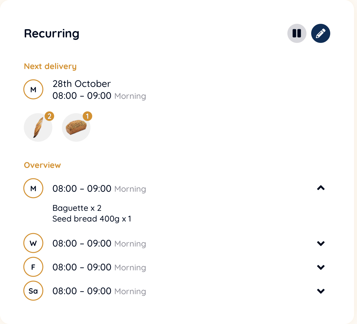 Screenshot of a recurring order summary